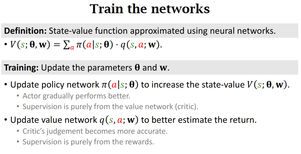 train_network